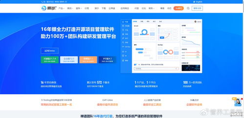 2025項目管理軟件排行榜 讓開發專家閉嘴的十大工具